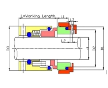 LAPP-T891